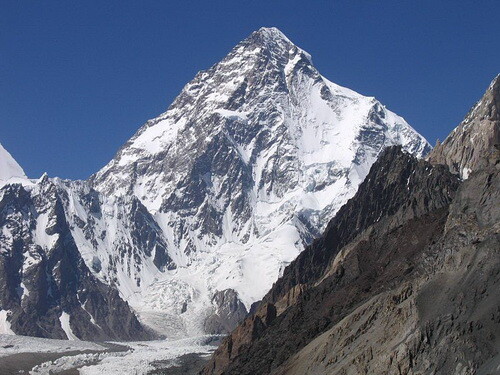 Odwrót Polaków na K2